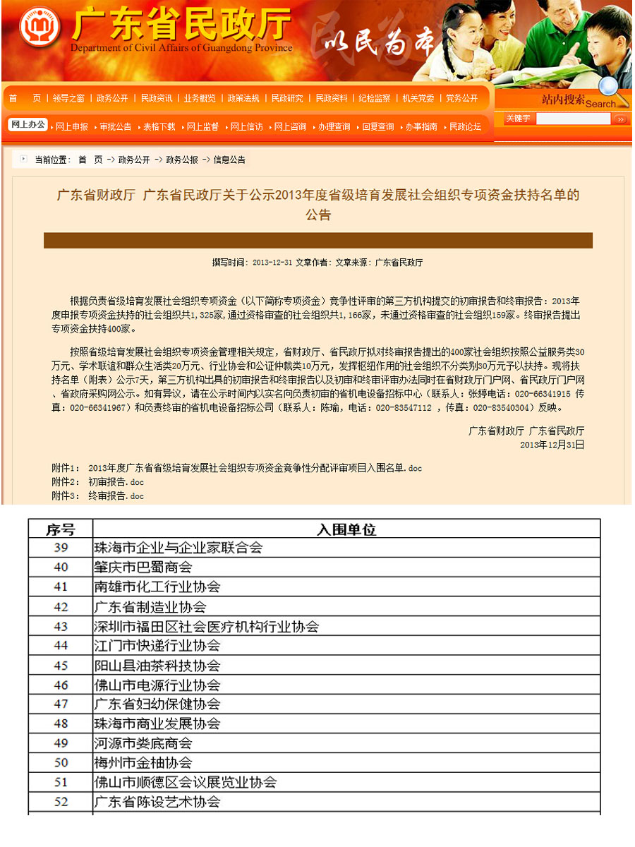 珠海市企联荣获广东省重点培育发展社会组织