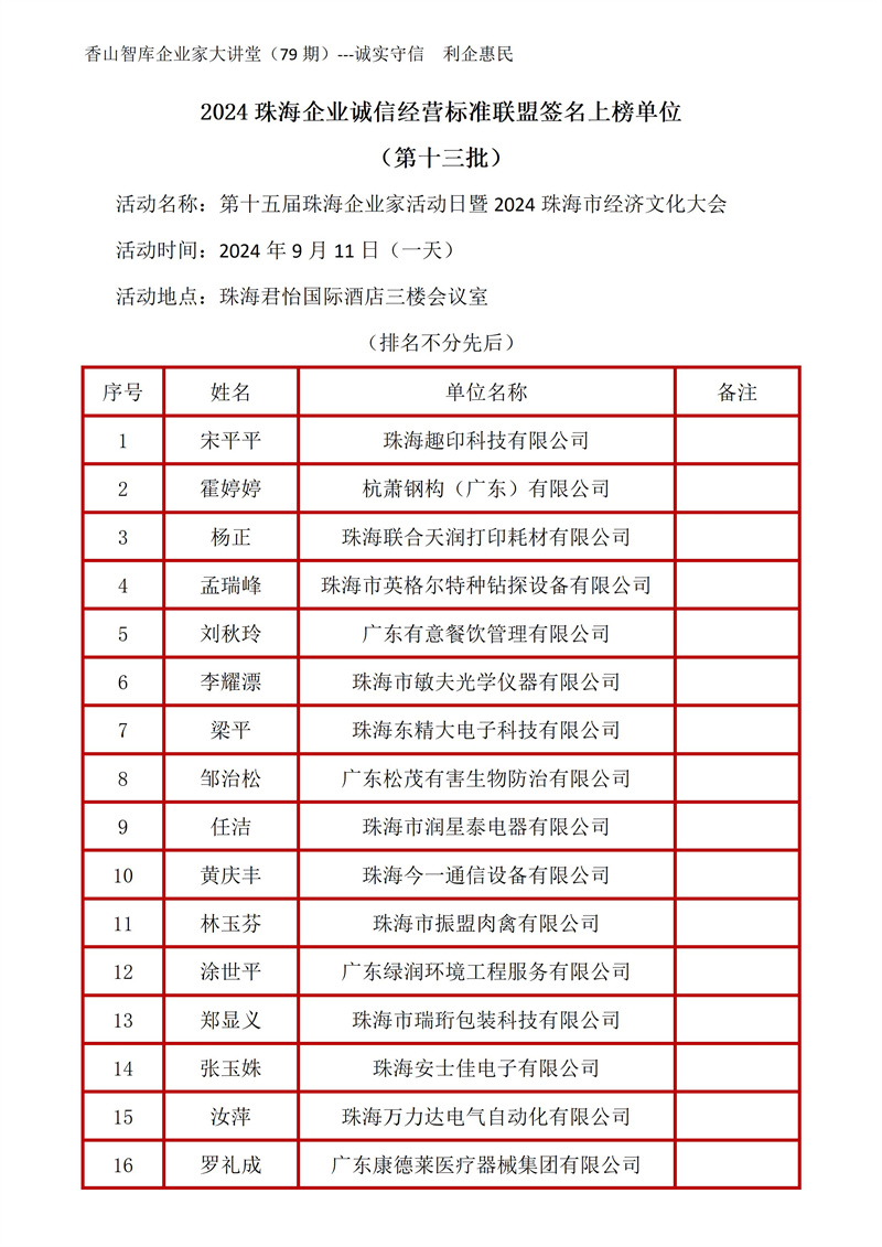 2024珠海企业诚信经营标准联盟签名上榜单位（第十三批）
