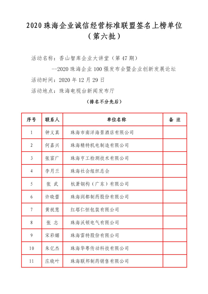 2020珠海企业诚信经营标准联盟签名上榜单位（第六批）