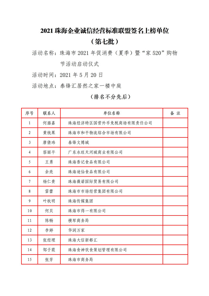 2021珠海企业诚信经营标准联盟签名上榜单位&nbsp;（第七批）