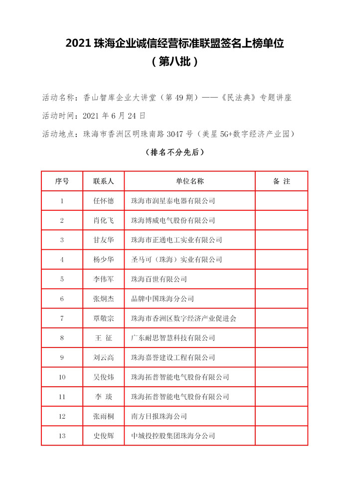 2021珠海企业诚信经营标准联盟签名上榜单位&nbsp;（第八批）