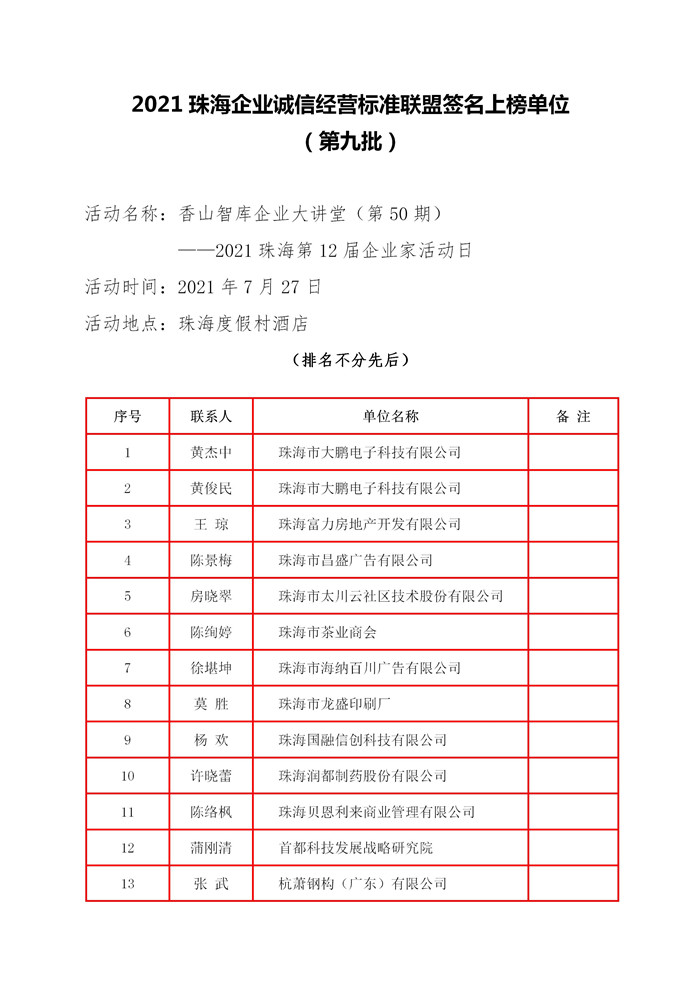 2021珠海企业诚信经营标准联盟签名上榜单位&nbsp;（第九批）