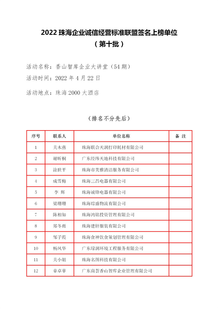 2022珠海企业诚信经营标准联盟签名上榜单位&nbsp;（第十批）