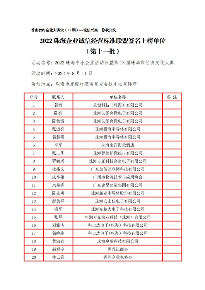 2022珠海企业诚信经营标准联盟签名上榜单位&nbsp;（第十一批）