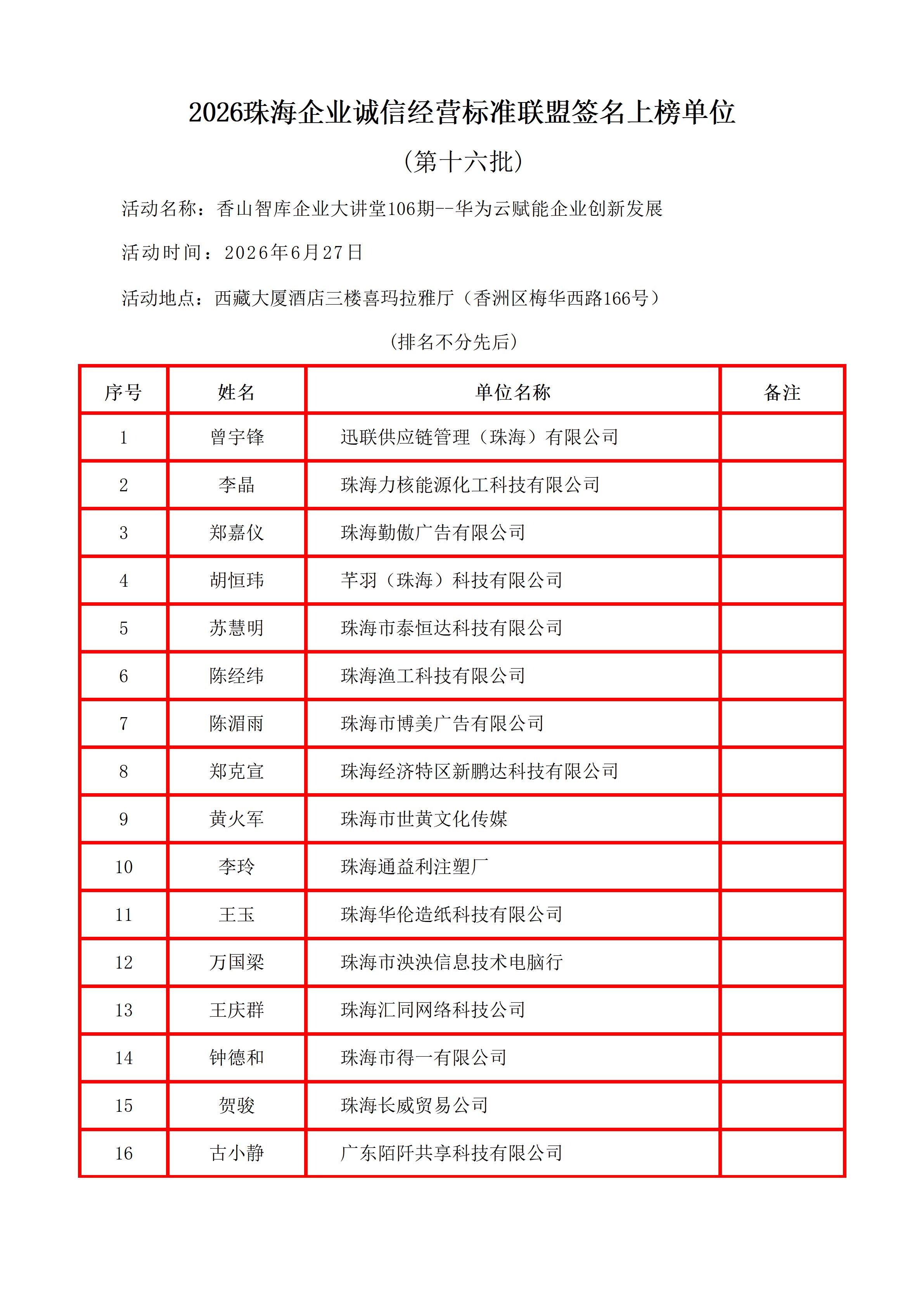 第十六批&nbsp;&nbsp;2026珠海企业诚信经营标准联盟签名上榜单位